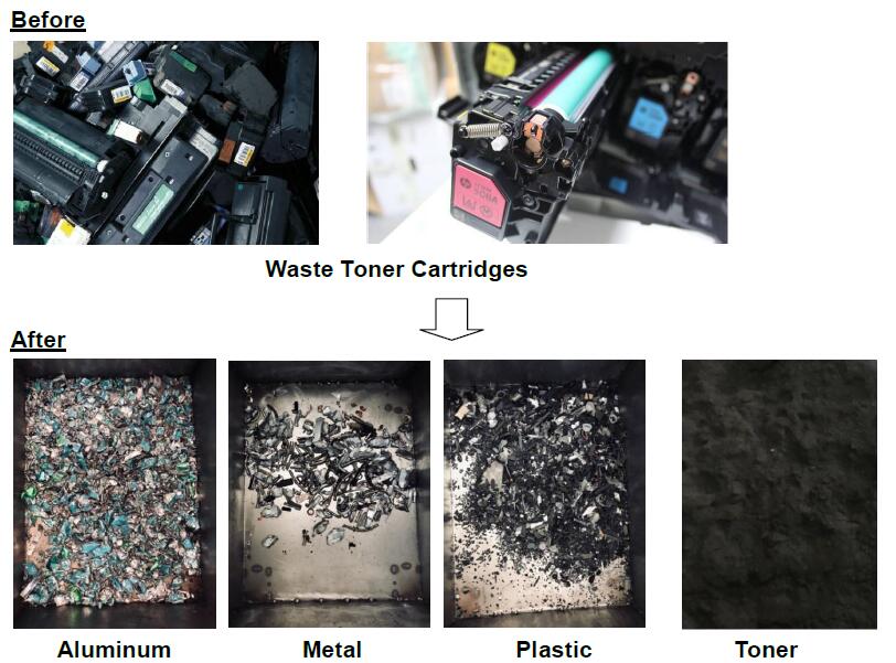 Industrial Toner Cartridge Recycling Line with separate ferrous metal
